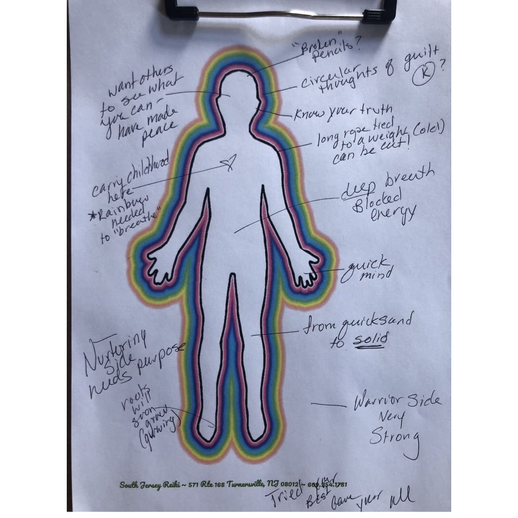 Reiki Session - Reiki Session